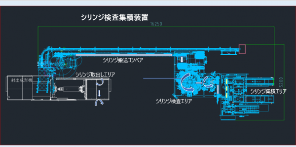 成形機との連動装置