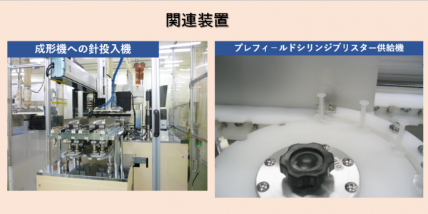 成形機との連動装置