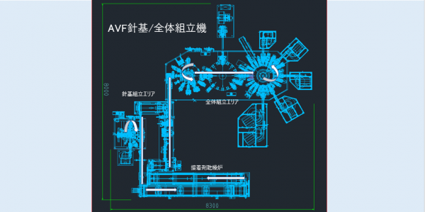 血液回路関連の組立装置