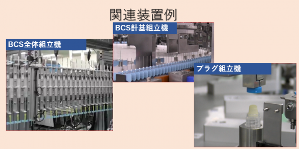 血液回路関連の組立装置