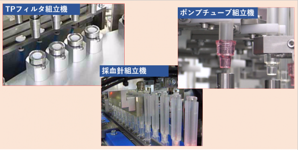 血液回路関連の組立装置