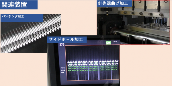 研磨機