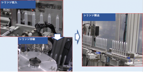 シリンジ、針組立機