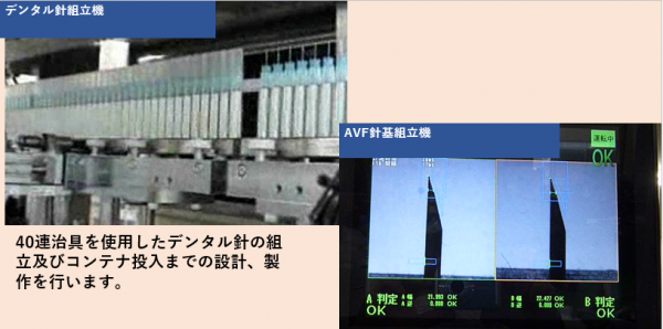 シリンジ、針組立機