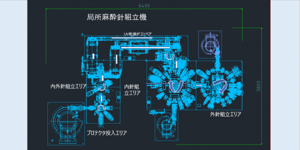 局所麻酔針