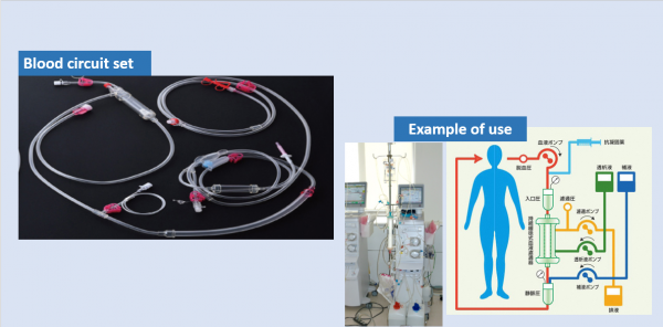 Blood circuit related assembly machine