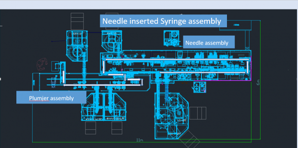 Syringe , Needle assembly machine