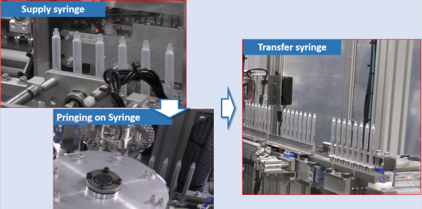 Syringe , Needle assembly machine