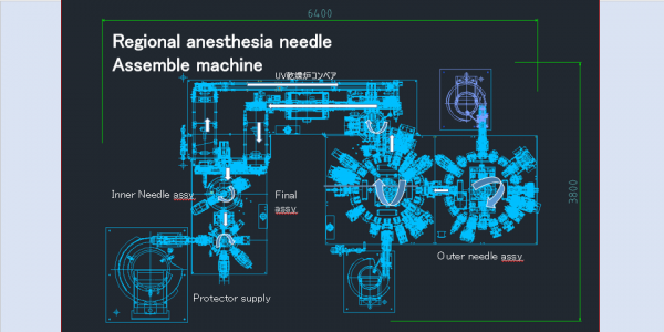Regional Anesthesia needle