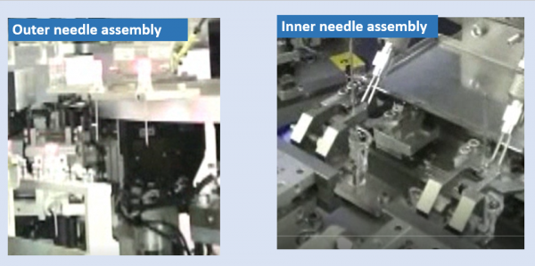 Regional Anesthesia needle