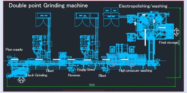 Grinding machine