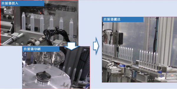 注射器、针组装设备