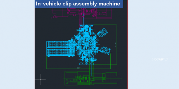 Automotive related