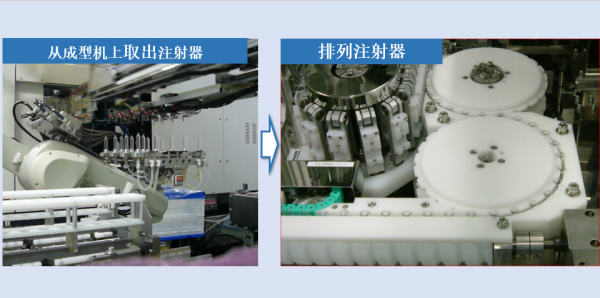 成型机及其联动装置