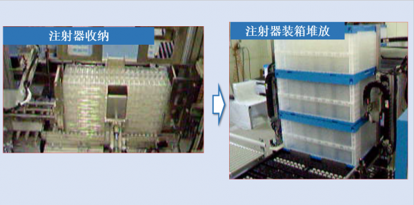 成型机及其联动装置